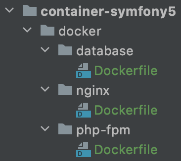 Dockerfile structure