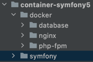 Dockerfile structure