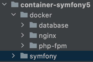 Dockerfile structure