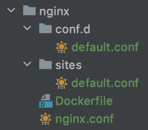 Nginx config