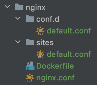 Nginx config